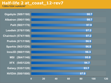 Half-life 2 at_coast_12-rev7